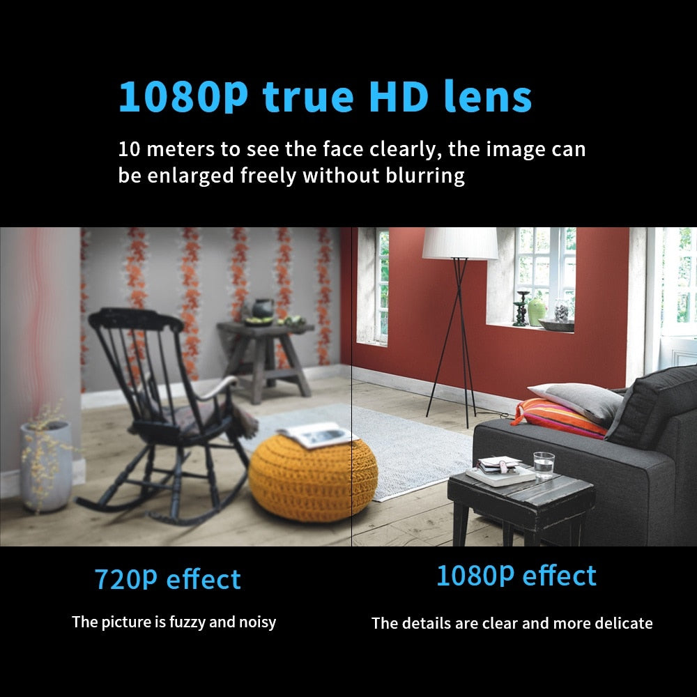 Ultra Compact 1080P HD WiFi Monitor Camera - UTILITY5STORE