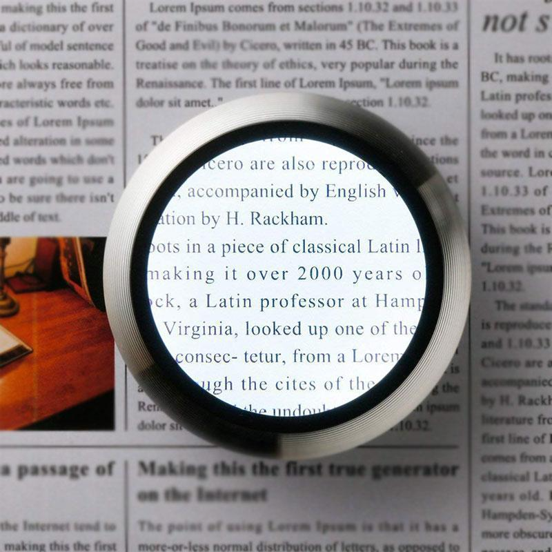 LED Reading Glass Magnifier