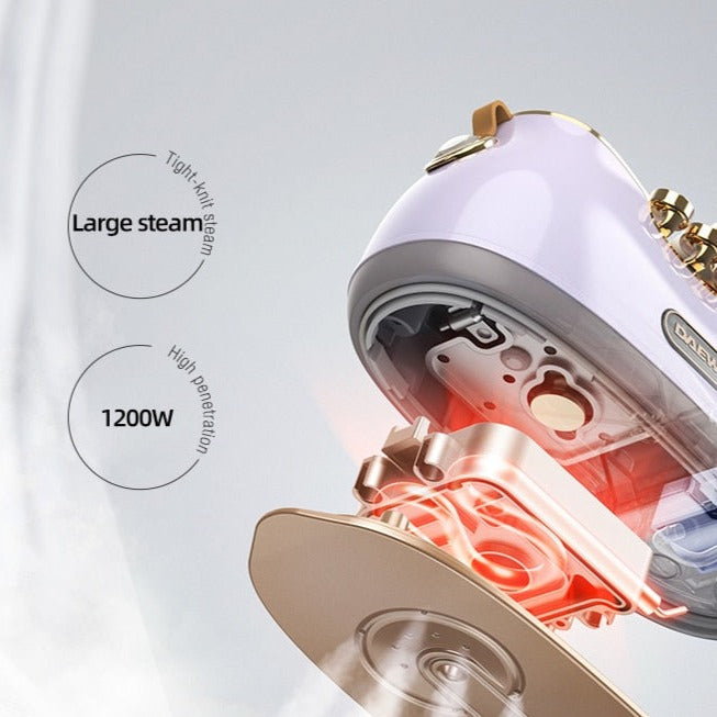 Retro Portable Handheld Steam Iron