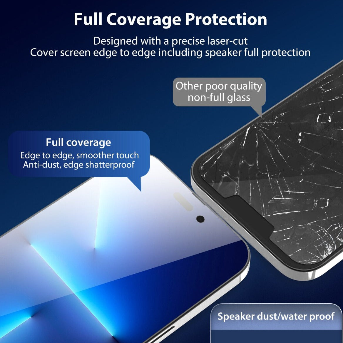 Quick Instal Dust-proof iPhone Screen Protector