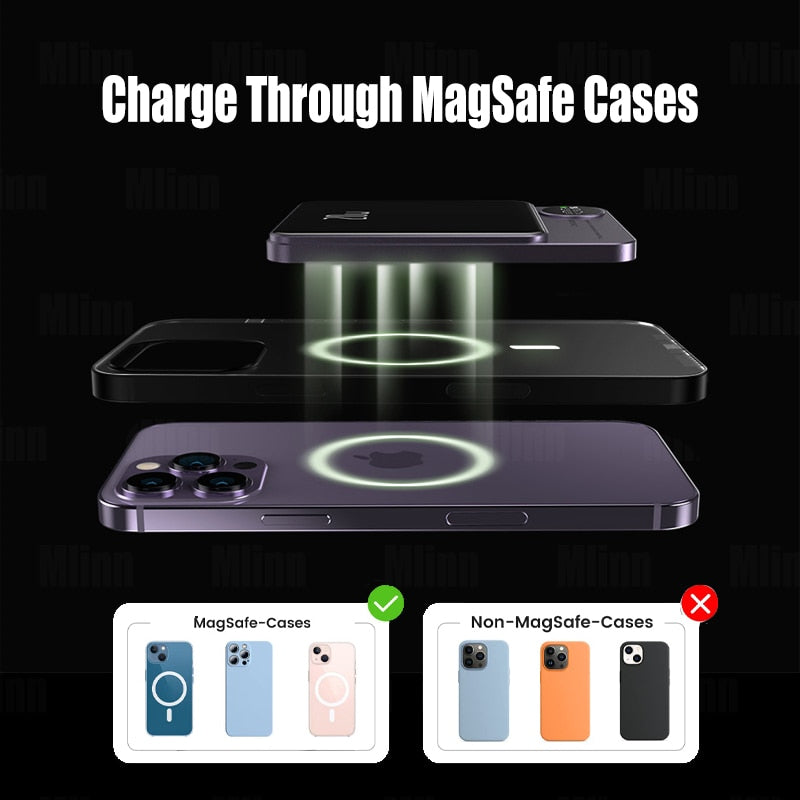 Mini Slim Magnetic Magsafe Wireless Charger Powerbank