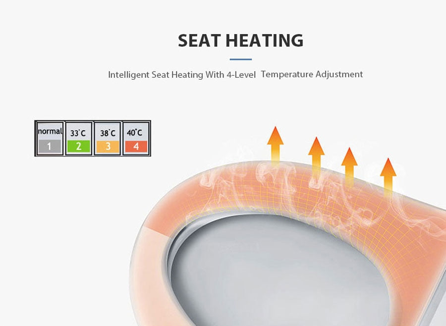 Eco Smart Built-in Bidet Toilet Seat