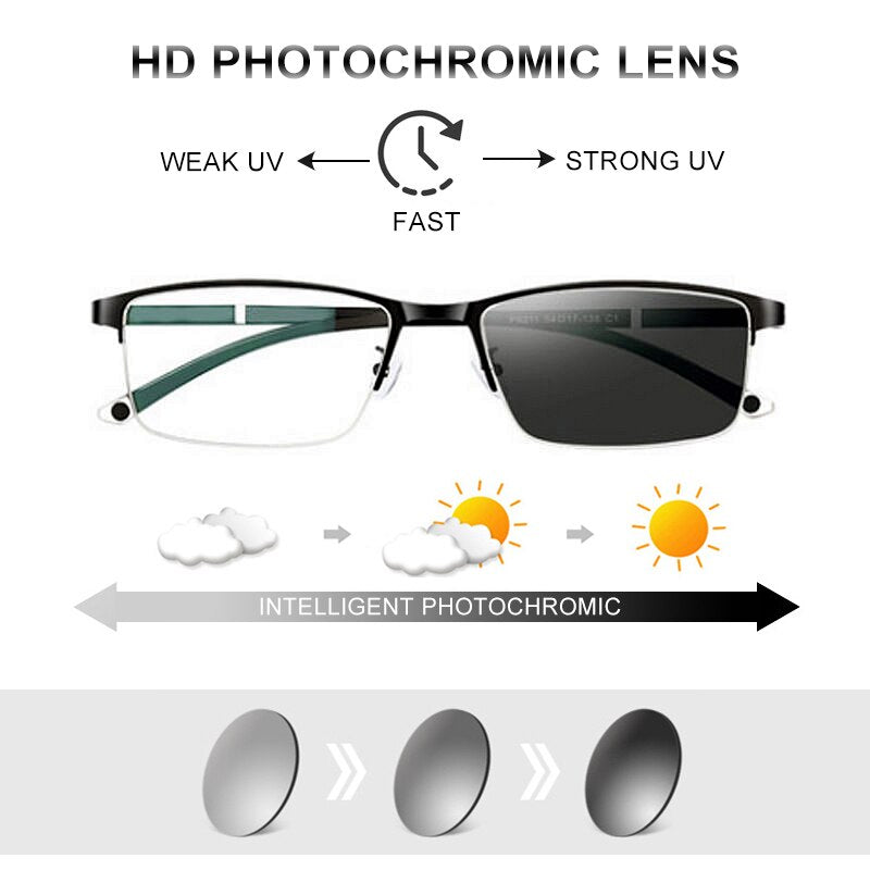 Progressive Multifocal  Anti-Blue Light Glasses