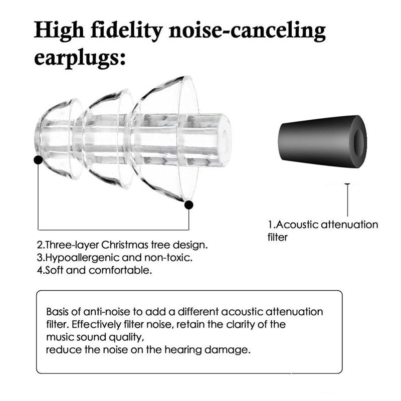 Noise Cancelling Reusable Earplugs