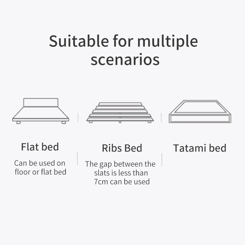 Tatami Multi-Layer Soft Comfortable Foldable Mattress - UTILITY5STORE