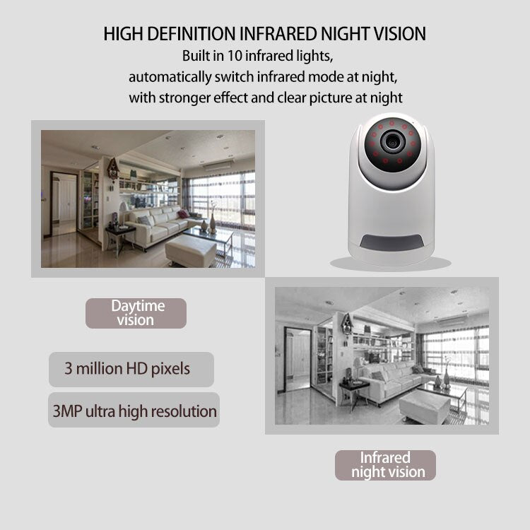 Smart Surveillance Wireless Security Indoor Camera