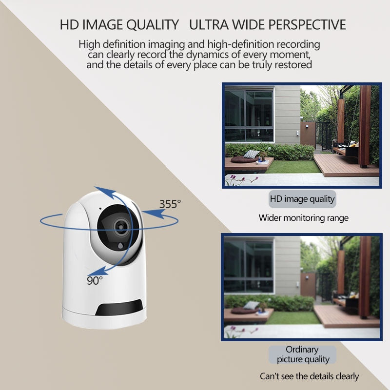 Smart Surveillance Wireless Security Indoor Camera