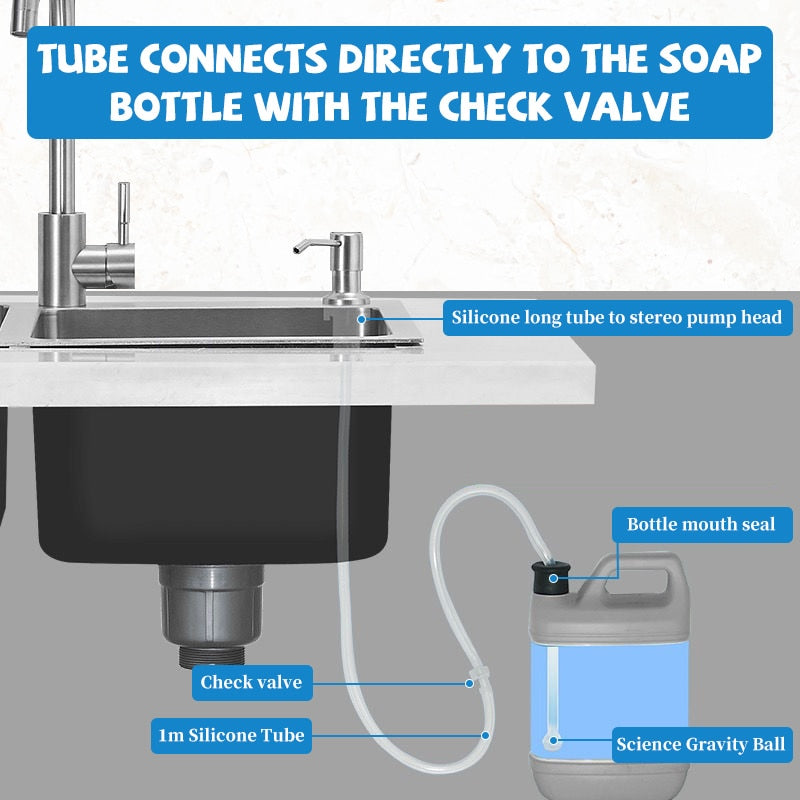 Kitchen Sink Built-in Liquid Soap Dispenser Kit - UTILITY5STORE