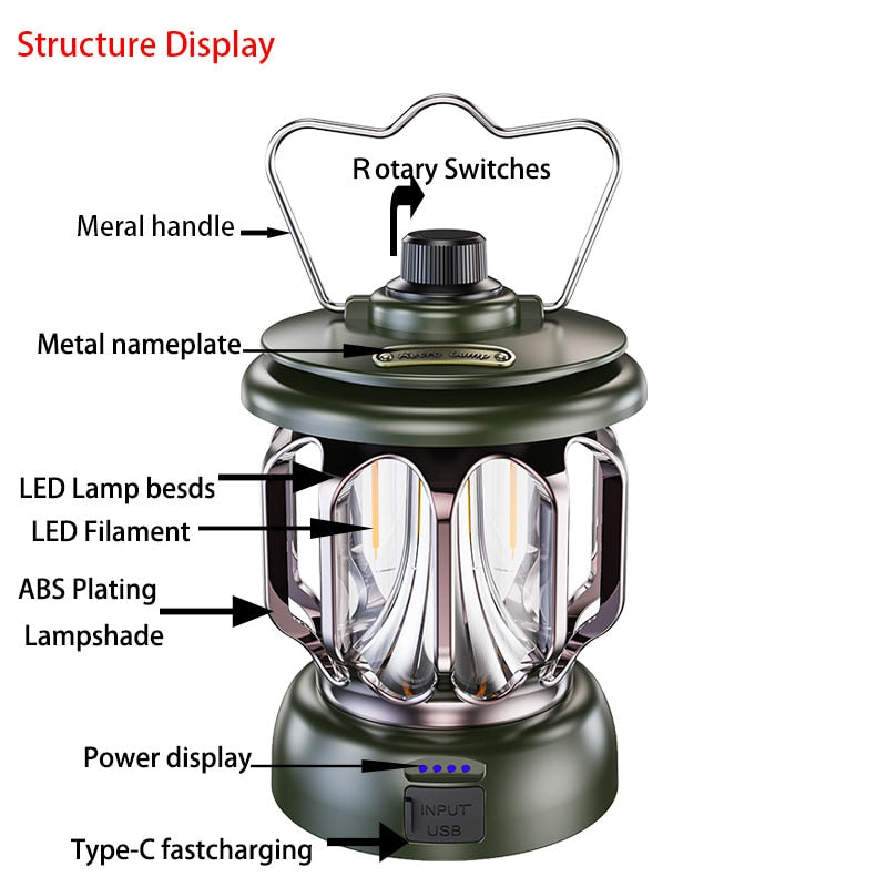 Retro Power Bank Camping LED Lamp