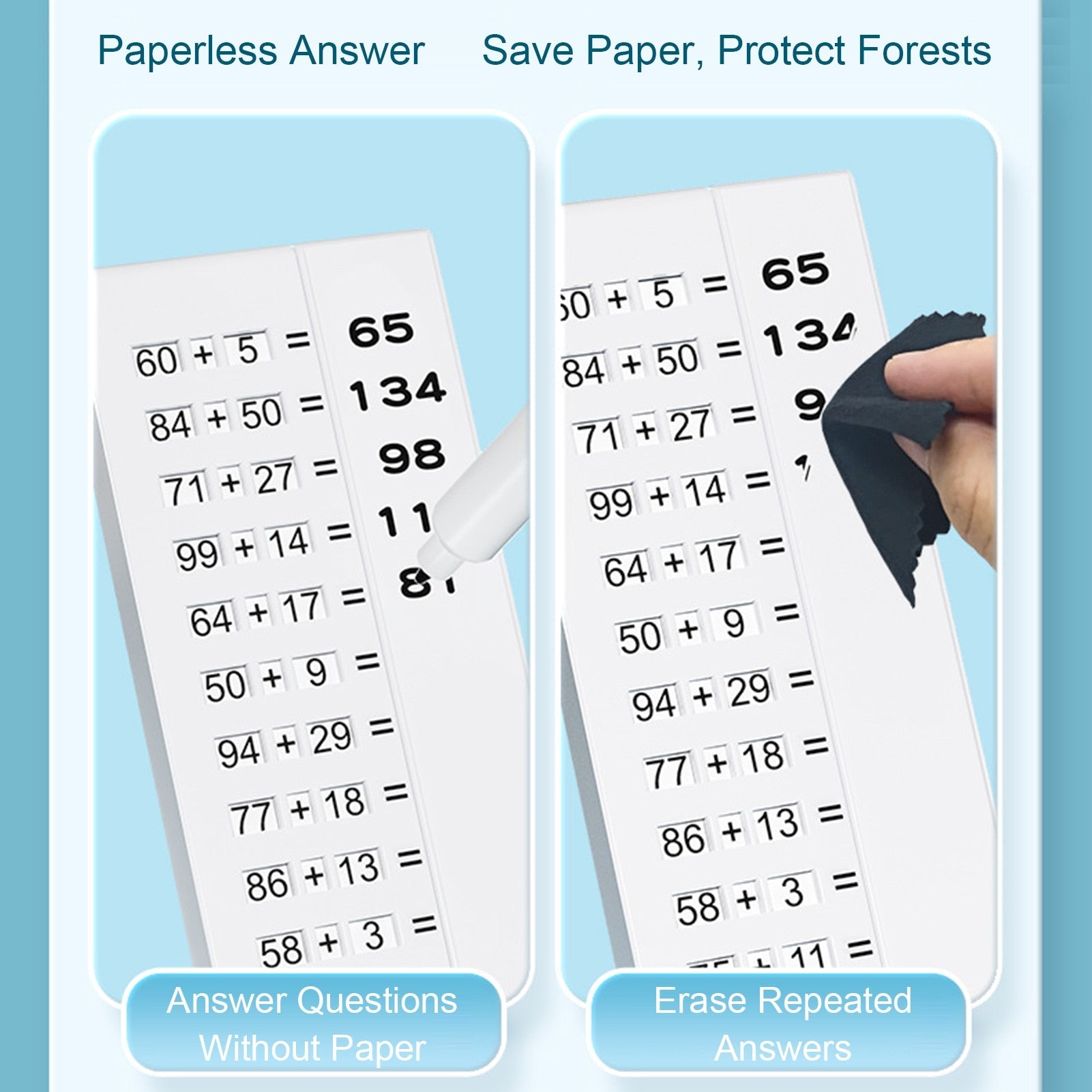 Math Master Educational Table Poster