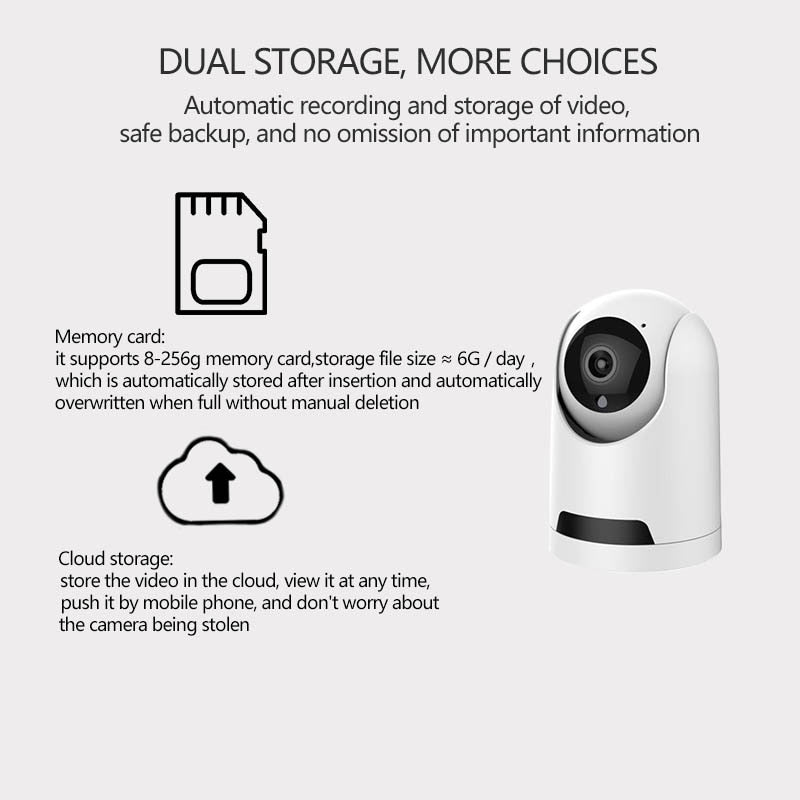 Smart Surveillance Wireless Security Indoor Camera