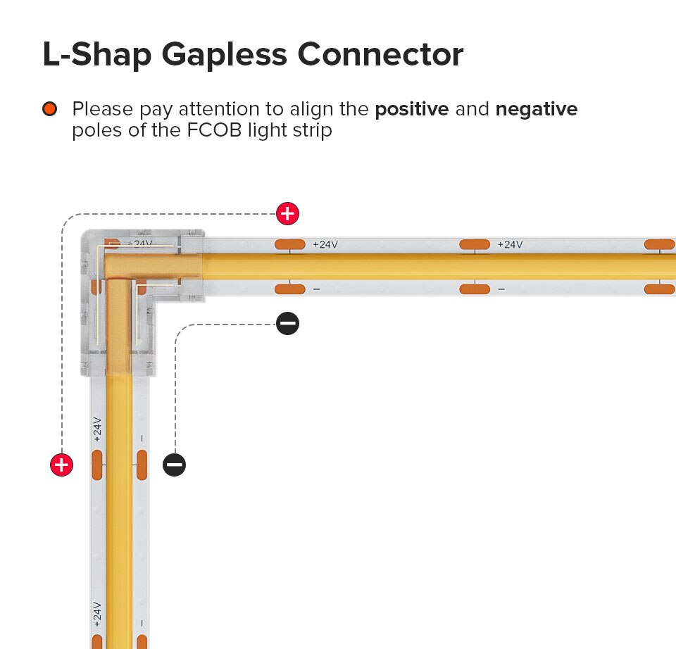 L Shaped Transparent LED Strip Connector - UTILITY5STORE