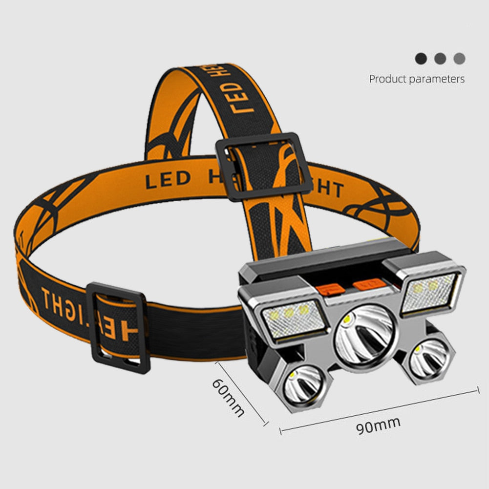 Compact Outdoor Adventure Multi-Task Headlight