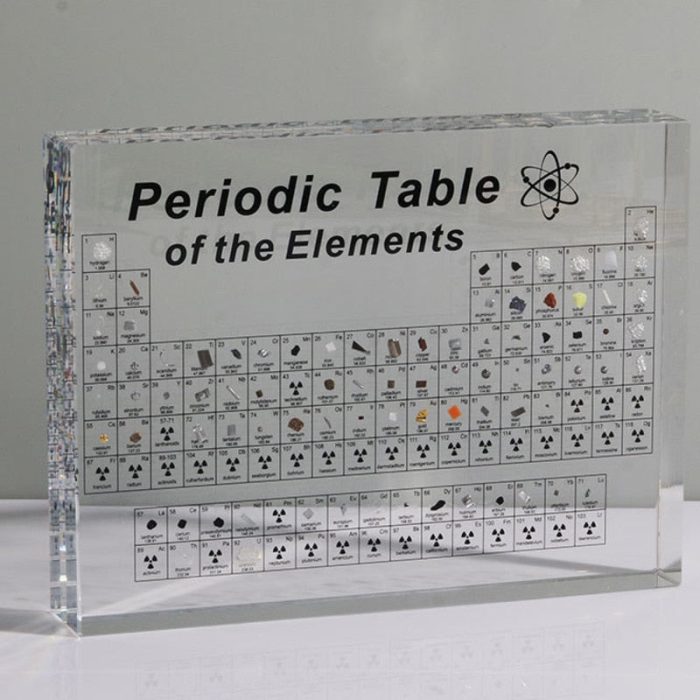 Educational Acrylic Science Periodic Table Decor