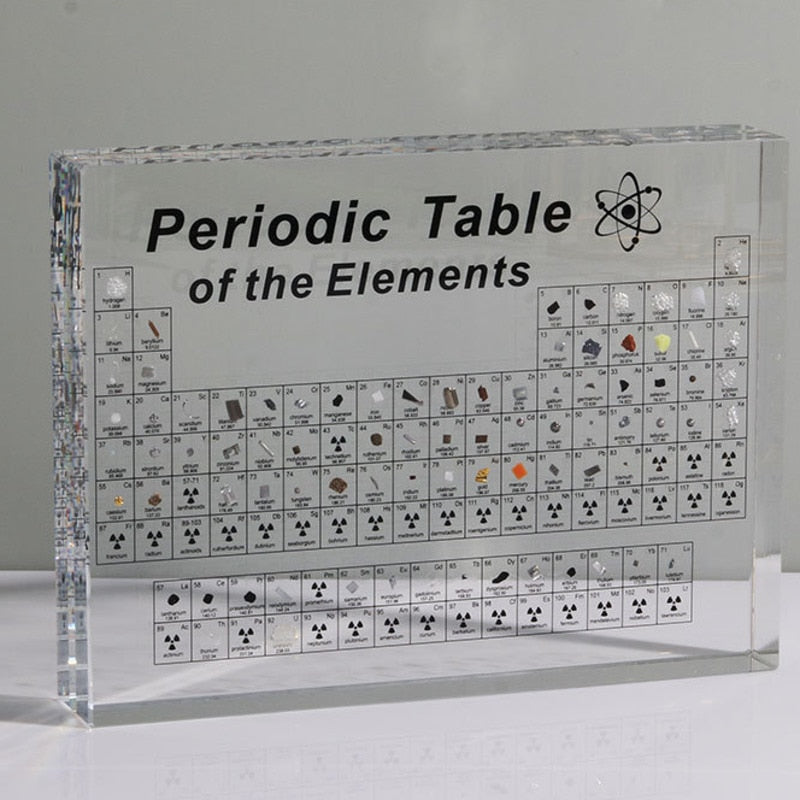 Educational Acrylic Science Periodic Table Decor