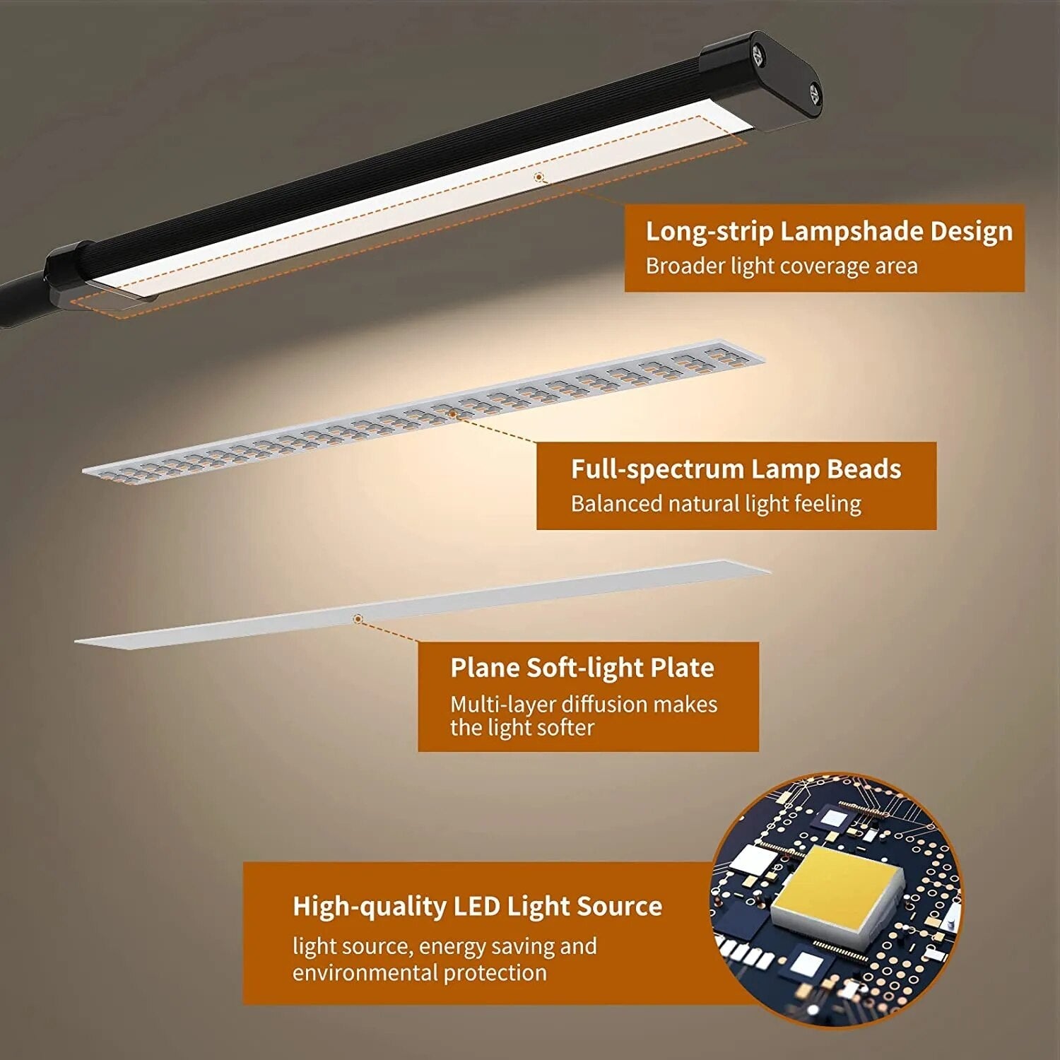Adaptive Workspace Dimmable Flexible LED Lamp