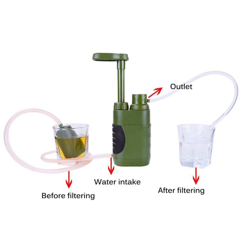 Outdoor Water Filter Camping Survival Tool - UTILITY5STORE