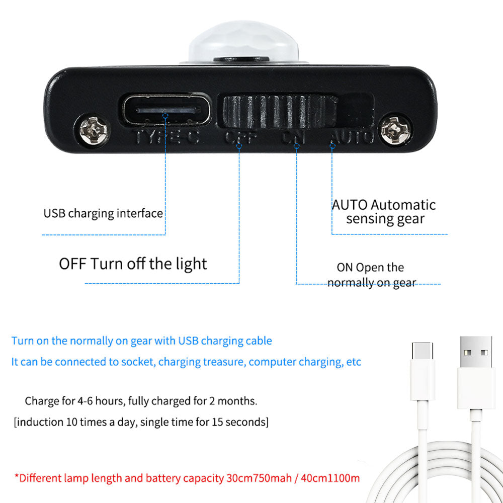 Motion Sensor Cabinet USB Light