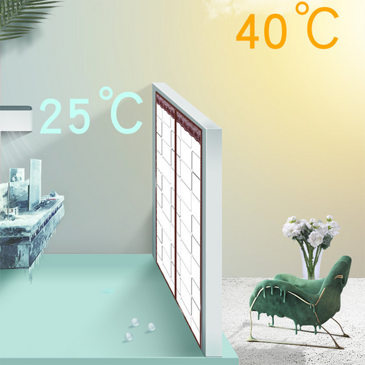 Climate Buddy Hot and Cold Insulation Film