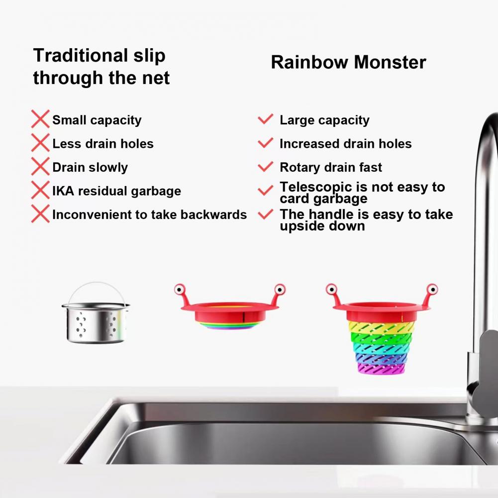 Little Monster Colorful Foldable Sink Strainer Basket