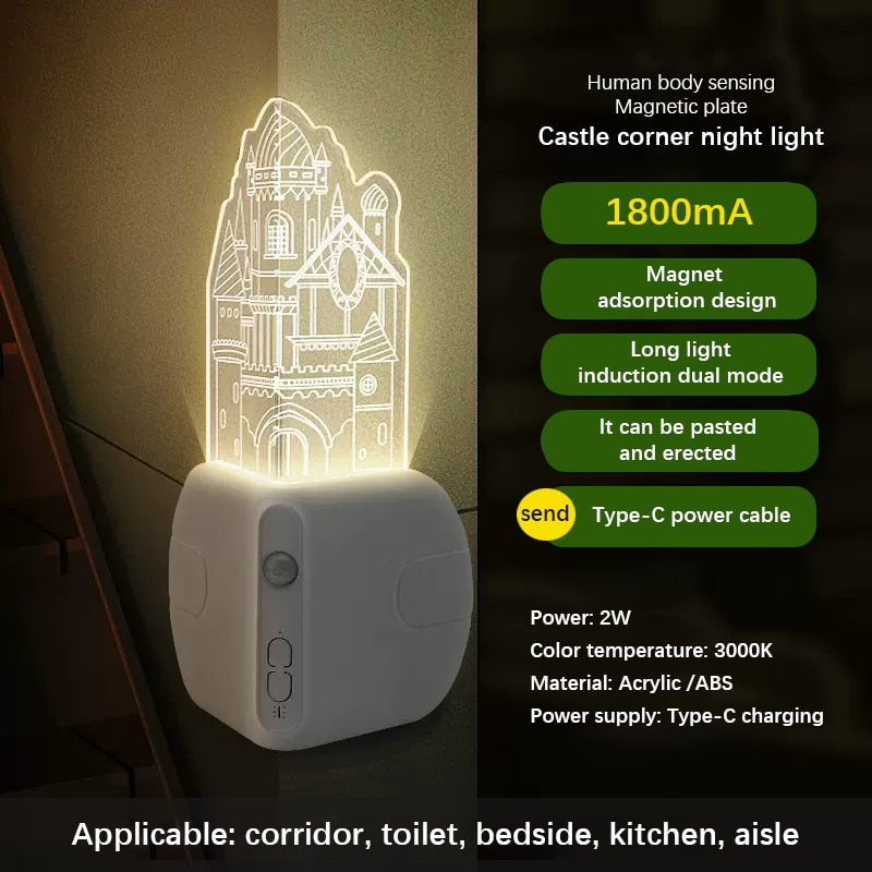 Light Master Automatic Sensor LED Corner Light