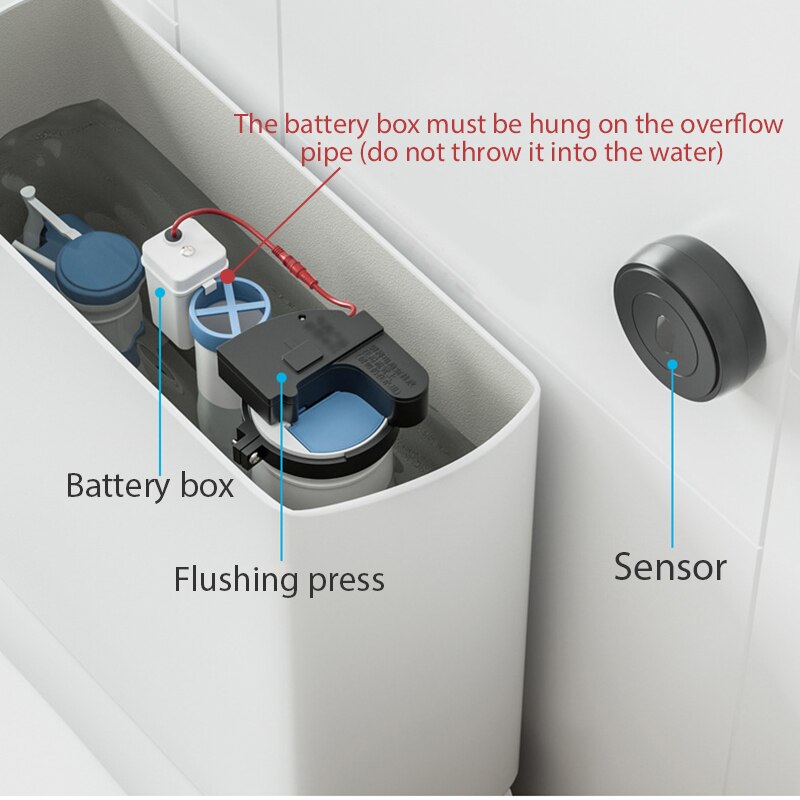 Touchless Intelligent Auto-Flush Sensor