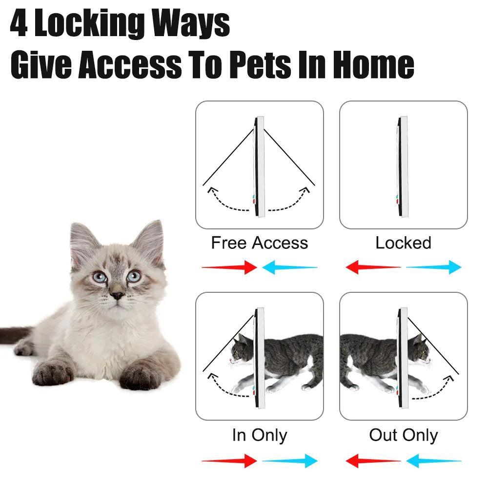 4-Way Lock Dog Cat Flap Door
