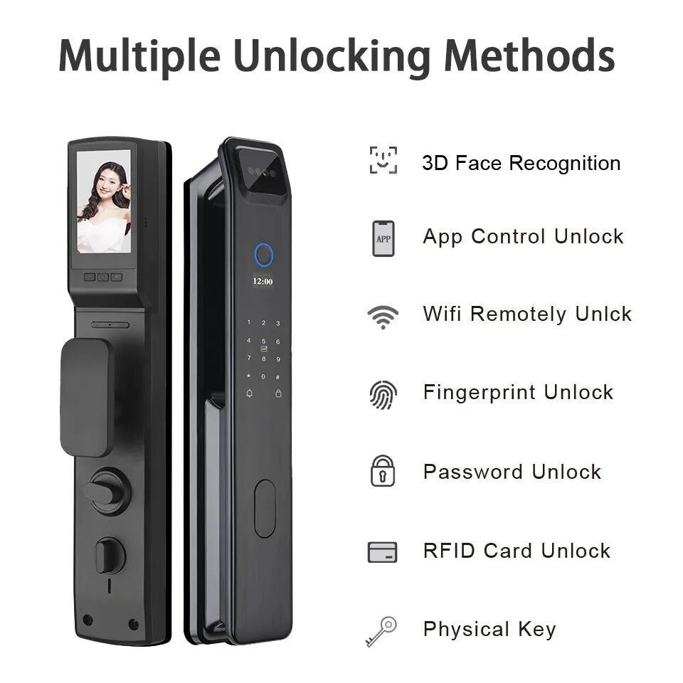 Automatic Secure Face Recognition Smart Fingerprint Door Lock