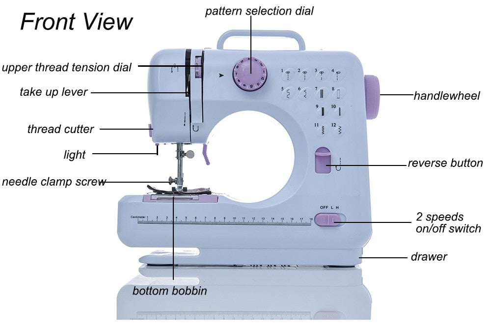 Electric Mini Portable Sewing Machine