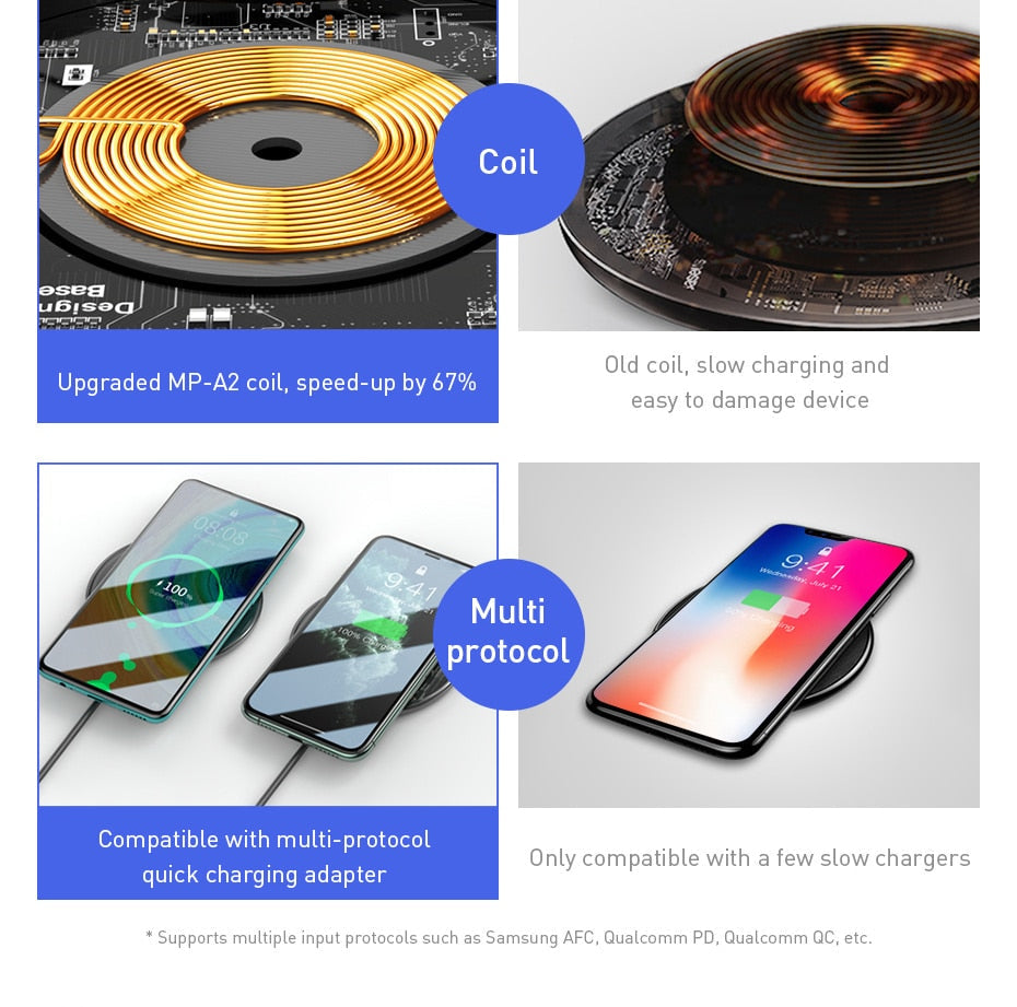 Transparent Wireless Fast Charger