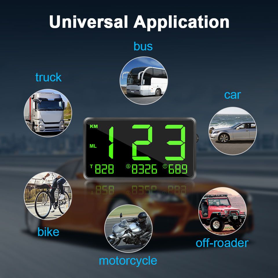 Universal Digital GPS Speedometer