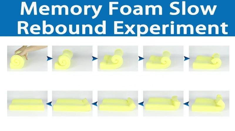 Memory Foam Orthopedic Neck Pillow