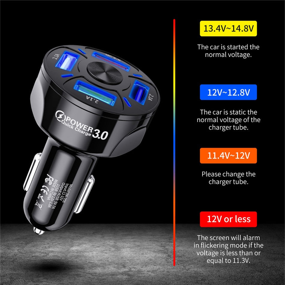 4-Port USB Car Quick Charge - UTILITY5STORE