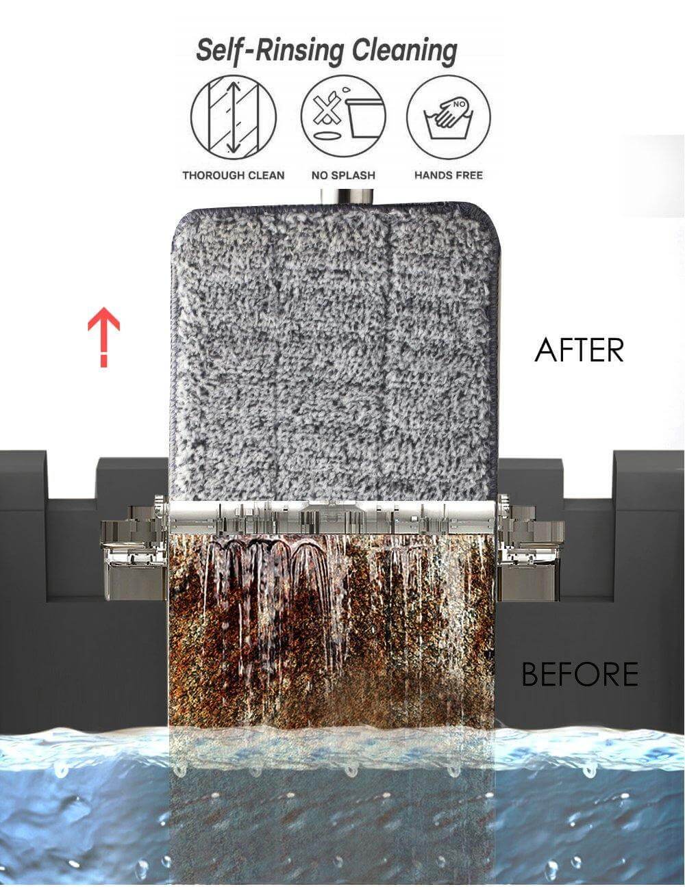 Flat Reusable Microfiber Washable Mop