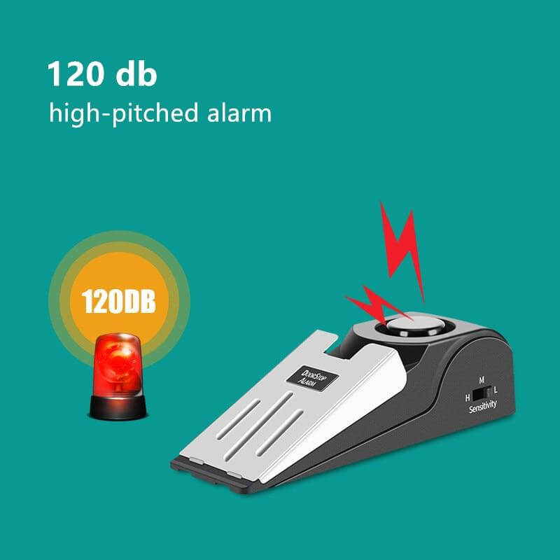 Portable Wireless Alarm Door Stopper