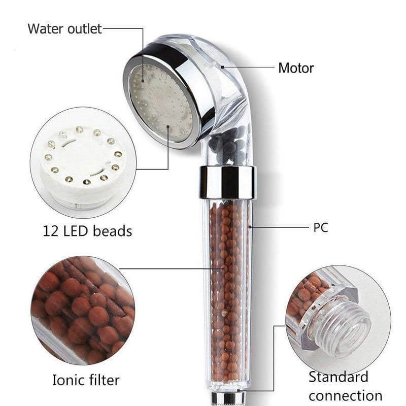 Colorful Rainfall High Pressure Negative Ion Led Shower Head