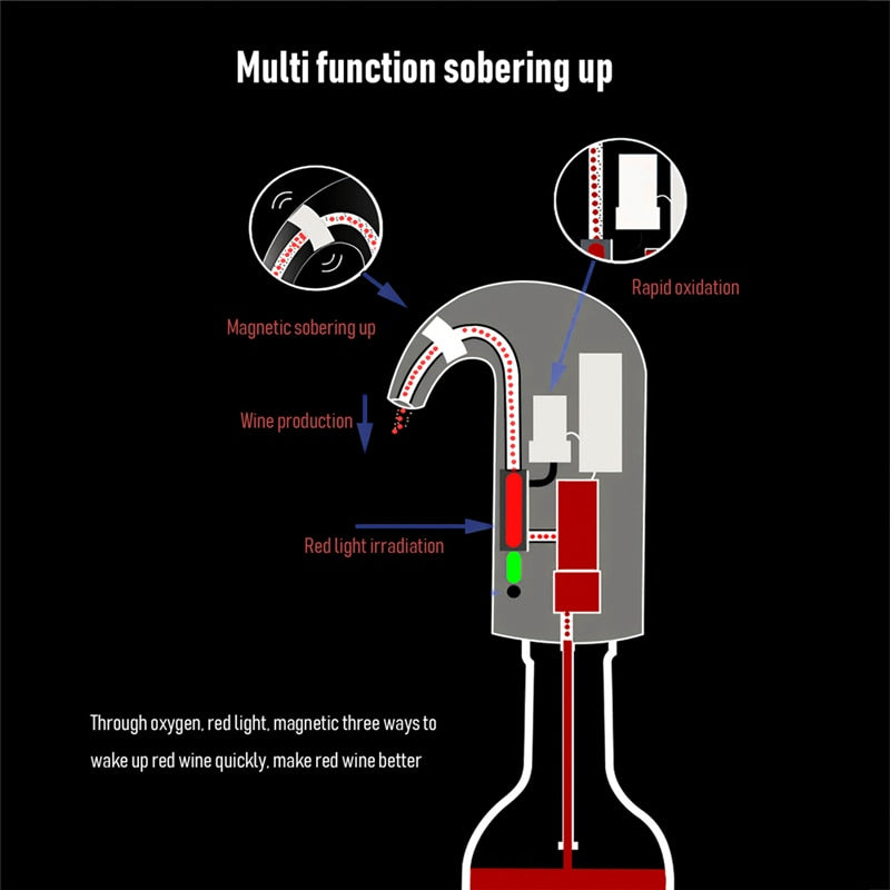 Elegant Smart Electric Automatic Drink Dispenser