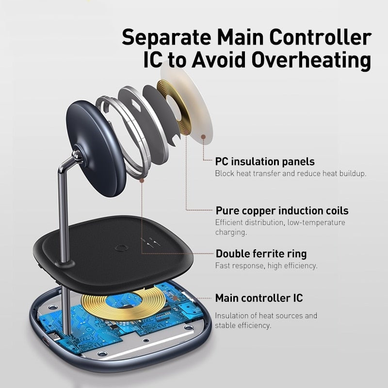 Magnetic Wireless Charger Phone Stand