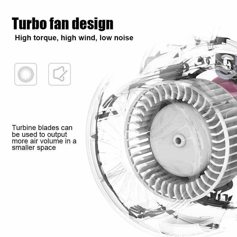 Portable Wristband Turbo USB Fan