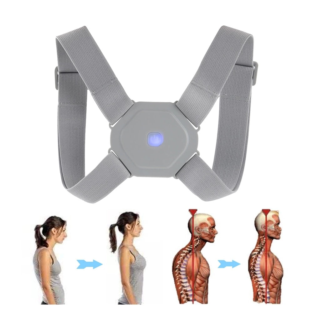 Intelligent Smart Posture Corrector