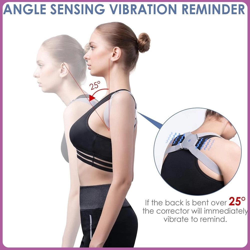 Intelligent Smart Posture Corrector