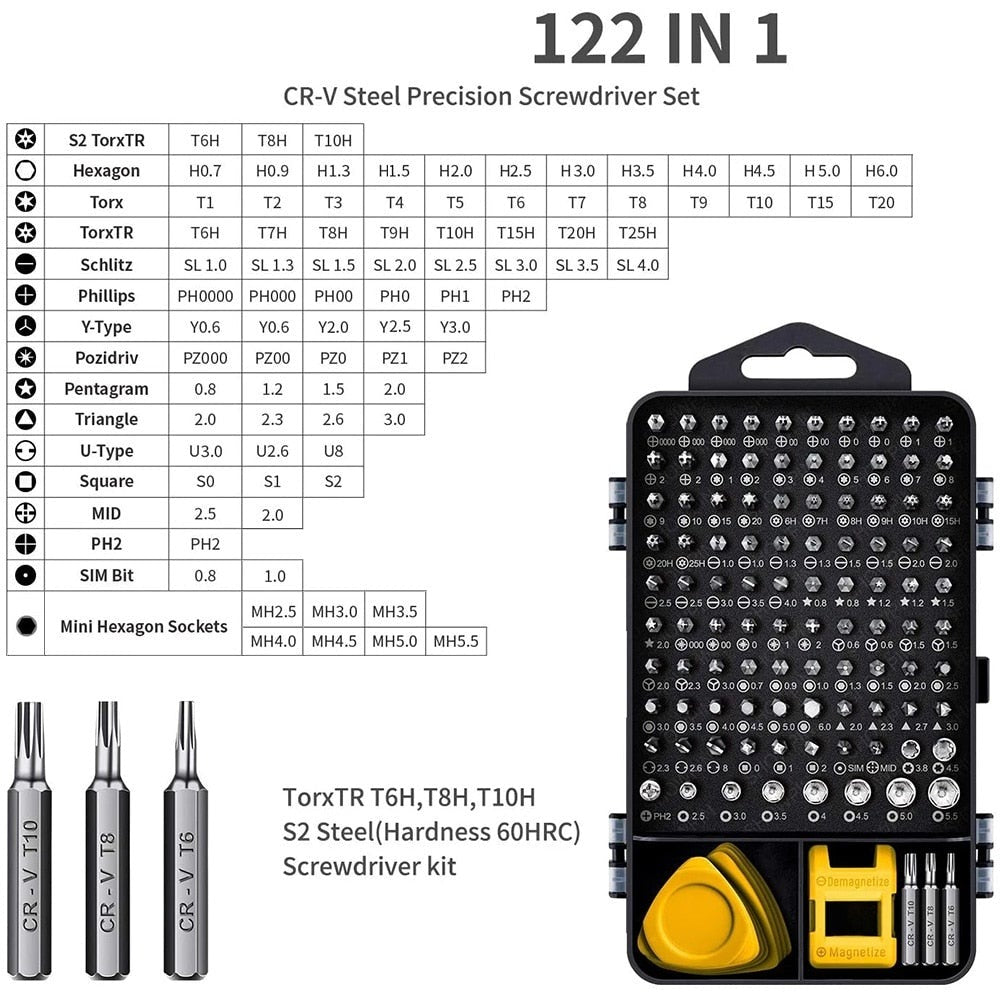 All-Purpose Computer Magnetic Repair Kit