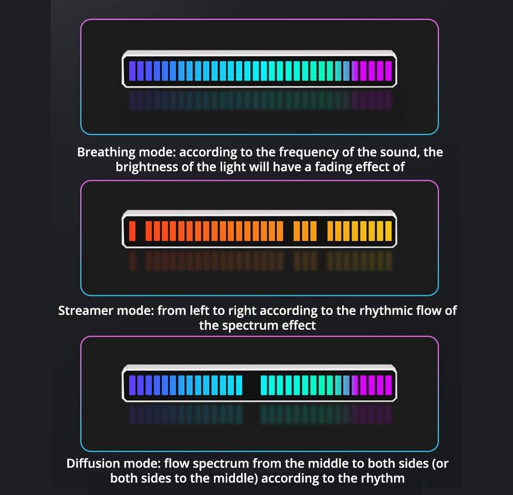 Voice Rhythm Sensor Atmosphere LED Light