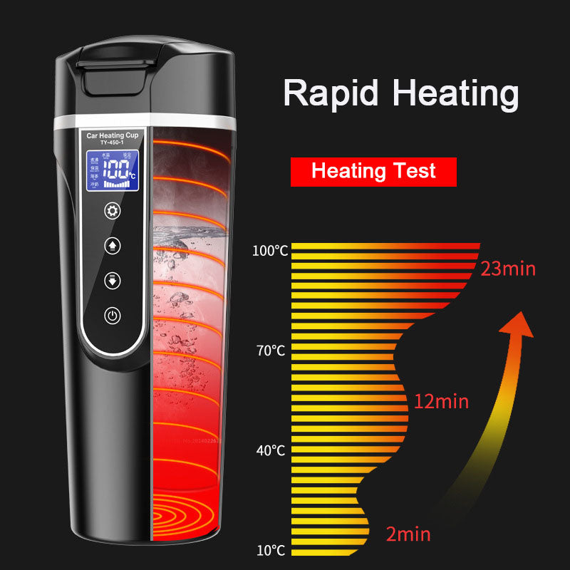 Smart Heating Digital Car Thermos