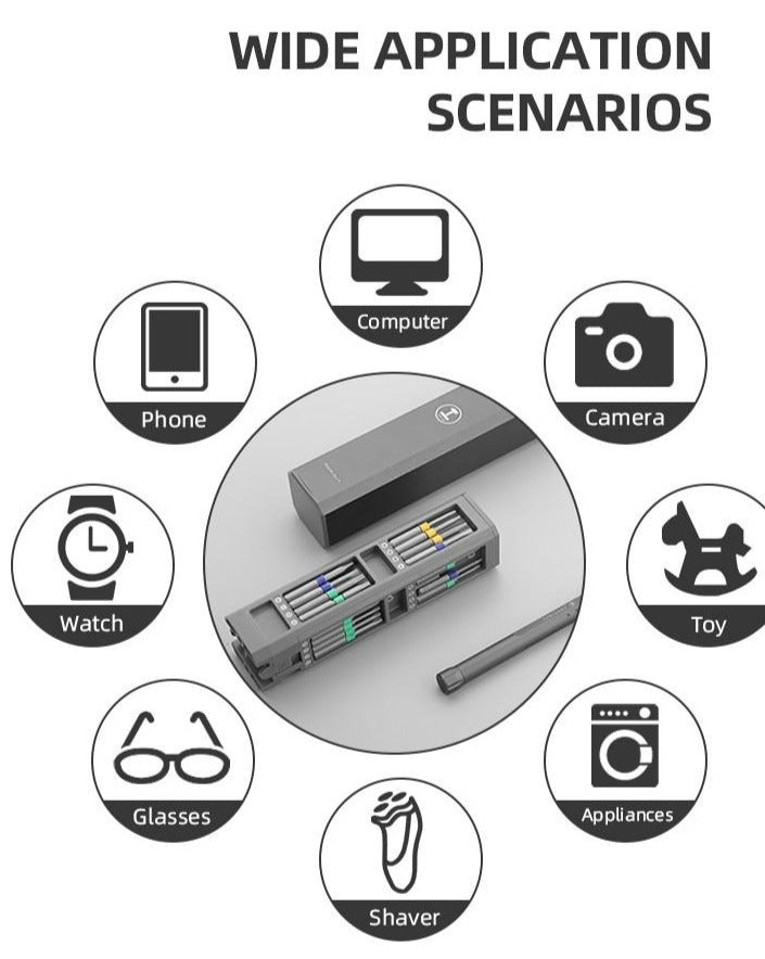 All-In-One Magnetic Mini Screwdriver Kit