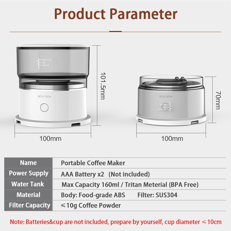 Smart Automatic Brewing Mini Coffee Maker