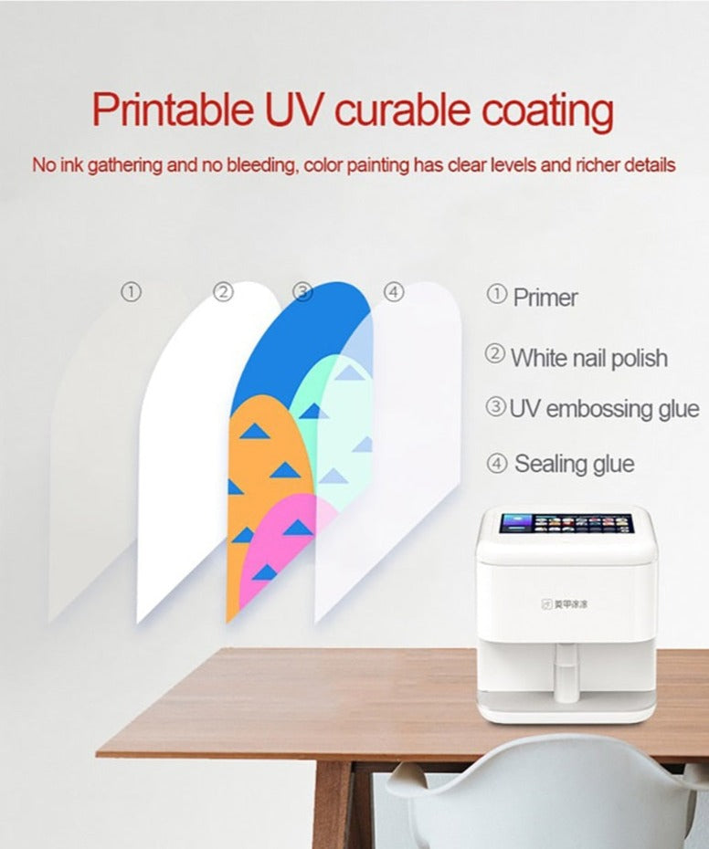 3D Portable Digital Art Nail Automatic Printer - UTILITY5STORE