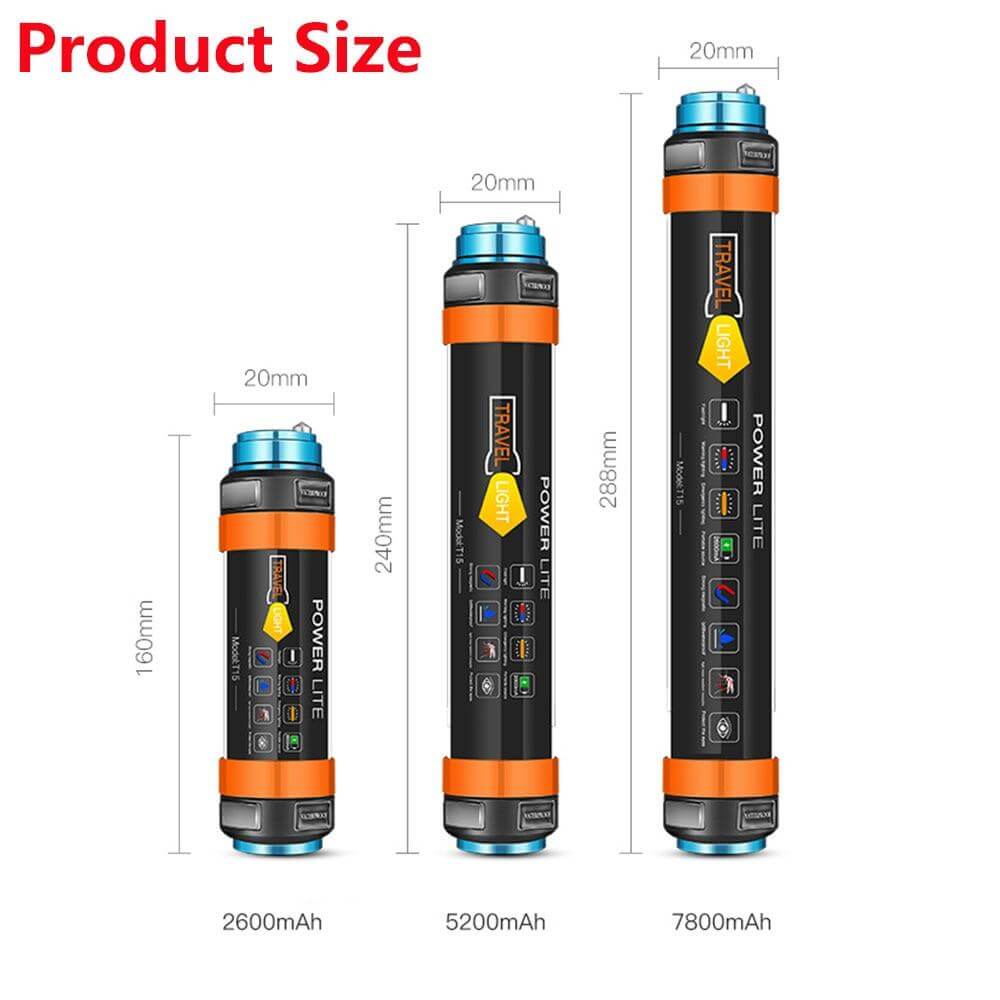 LED Camping Tent Waterproof Rechargeable Light