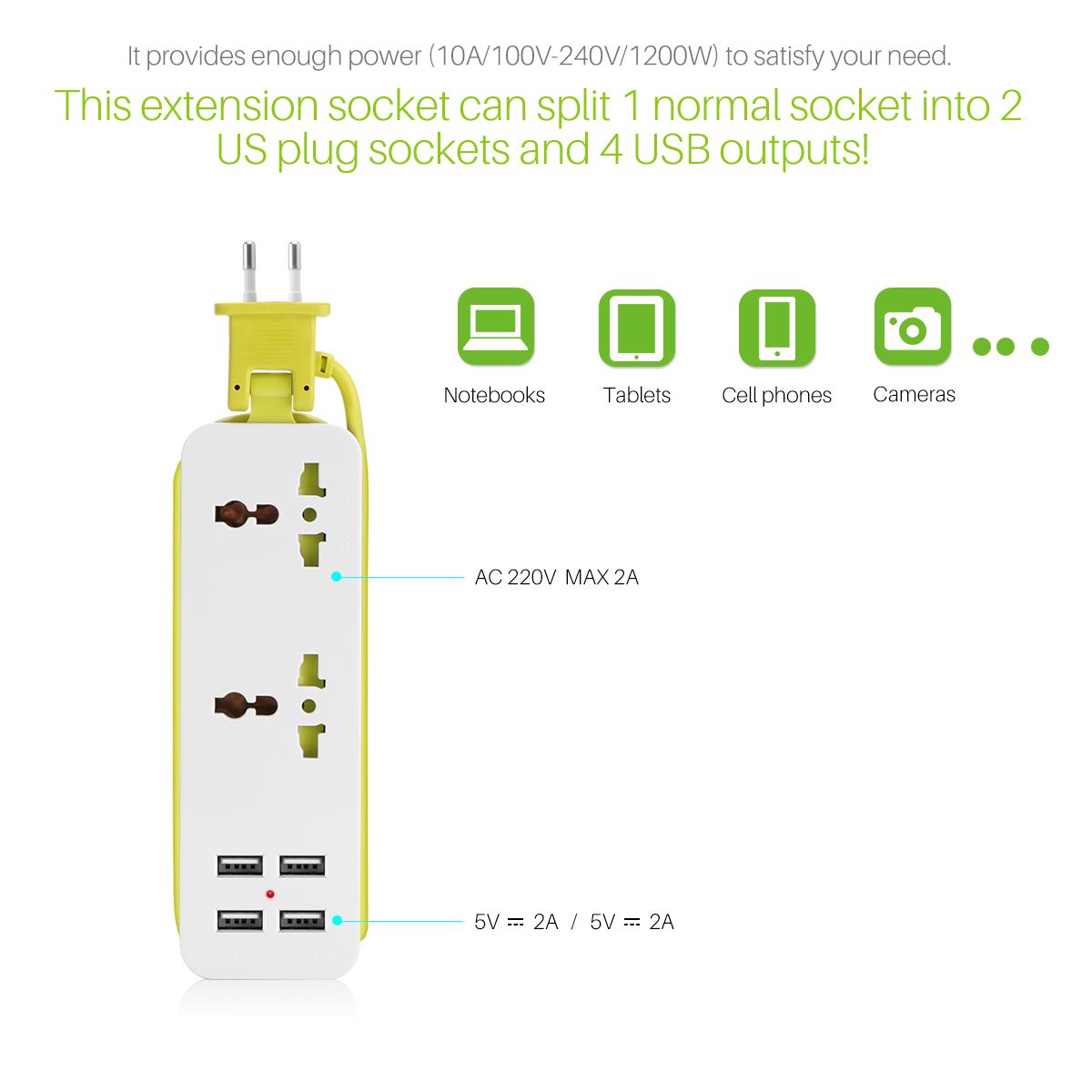 Portable Travel Surge Protector Outlet